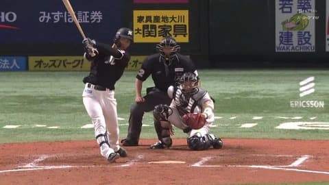 ロッテ、藤原が1番ライトでスタメン！対左だけど左打者が5人並ぶ