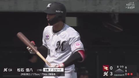 松石って小坂さんにつきっきりで守備教えてもらってたし相当期待されてそうよな