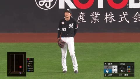 4/28 公示ｷﾀ━━(ﾟ∀ﾟ)━━!!ロッテ、和田康士朗が登録抹消