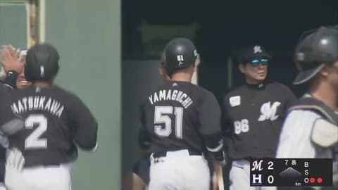 5/14 公示ｷﾀ━━(ﾟ∀ﾟ)━━!!ロッテ、種市・澤田・山口が昇格！代わりにゲレーロと角中が抹消