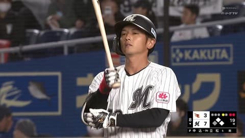 ルーキー立松とかいうクールキャラに見えて実はかなりの陽キャ