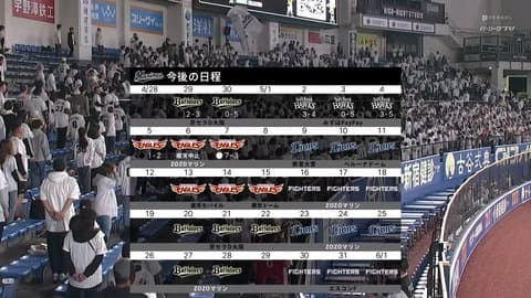 ロッテ金曜以降の先発ローテはこんな感じ？