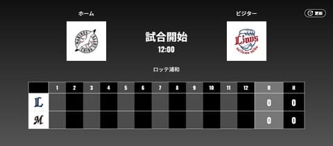 二軍試合実況　5月7日12:00～ ロッテ－西武