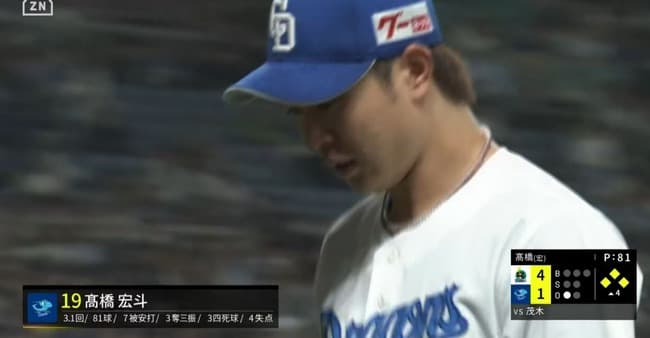 髙橋宏斗　4回途中4失点、満塁で降板…