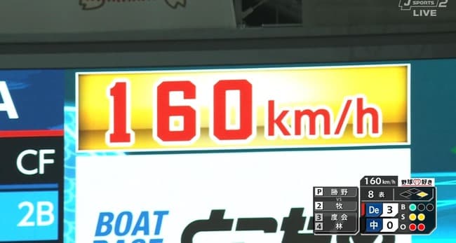 【速報】中日勝野、2球連続160キロｗｗｗｗｗｗｗｗ