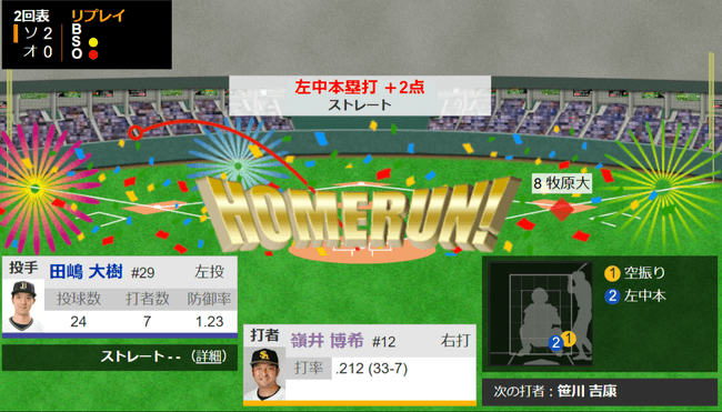 嶺井先制2ランｗｗｗｗｗｗｗｗｗｗ