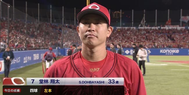 広島、今季2度目4連勝で貯金2！首位に1差！途中出場・堂林が9回1死から劇的大アーチ1号ソロ　菊池が追撃1号ソロ