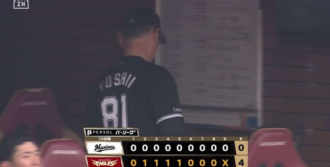 千葉ロッテ、13年ぶりビジター10連敗　今季9度目の0封負けで5連敗　7年ぶりの借金10