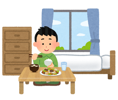 【画像】一人暮らし2ヶ月目のワイの夕飯