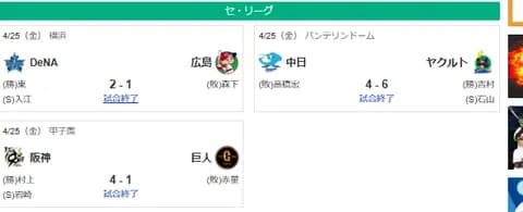 4/25セ順位・虎-鯉=兎=/=-竜燕=星