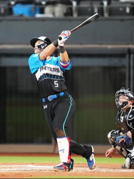 【日本ハム】野村佑希長ーい「真の4番」弾 15打席連続無安打動じず「4月で4本いいペース」