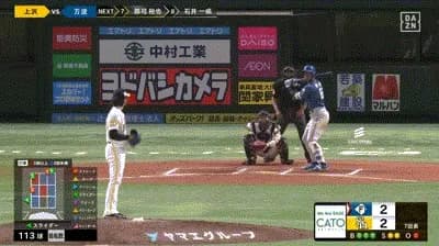 【ソフトバンク対日本ハム5回戦】日本ハム・万波、ソフトバンク・上沢から第6号勝ち越しソロホームラン!!!!!!!!!!!!!