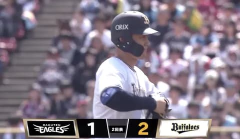 こういう野口が見たかった