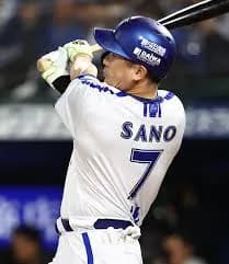 DeNA佐野ってもしかして飛ばないボールの被害者?