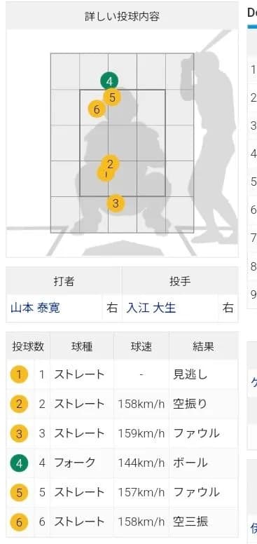 De入江159kmwwwwwwwwwwww