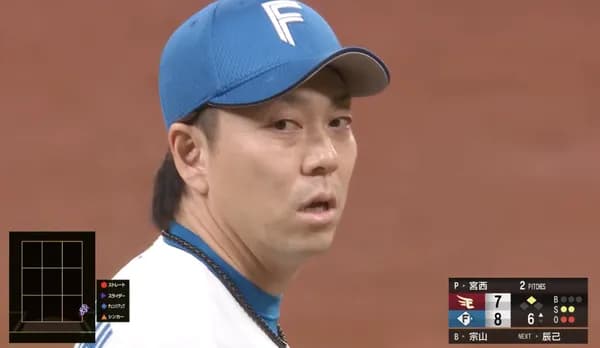 日本ハム宮西尚生、岩瀬仁紀に並んだ模様