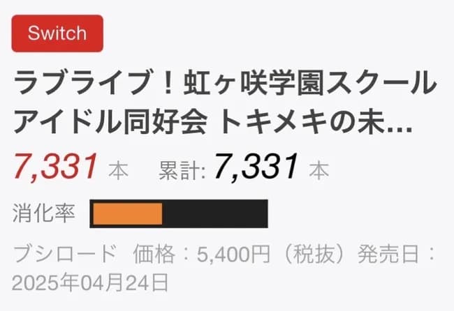 【悲報】ラブライブ待望の最新作ゲーム、売上7000本の大爆死wwwwwwwww