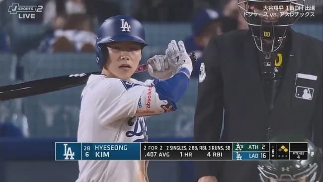 韓国の至宝キム・ヘソンさん、4割バッターwwww