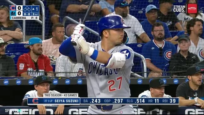 鈴木誠也「肩はそこそこいいっすよ」→これがほぼDH専の理由