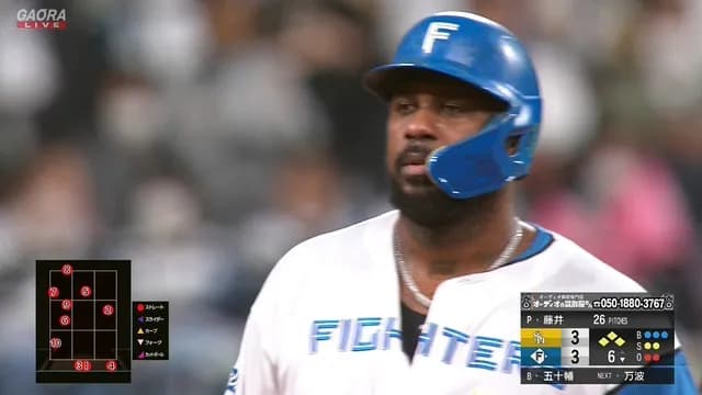 藤井皓哉 vs 五十幡、魂の14球連続ストレート勝負! レイエス地獄のシャトルランwwww