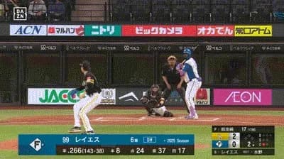 【日本ハム対ソフトバンク8回戦】日本ハム・レイエス、ソフトバンク・前田純から第9号ソロホームラン!1点差に詰め寄る!!!!!!!!