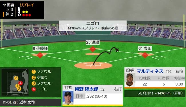 ライデル「お楽しみいただけたかな?」