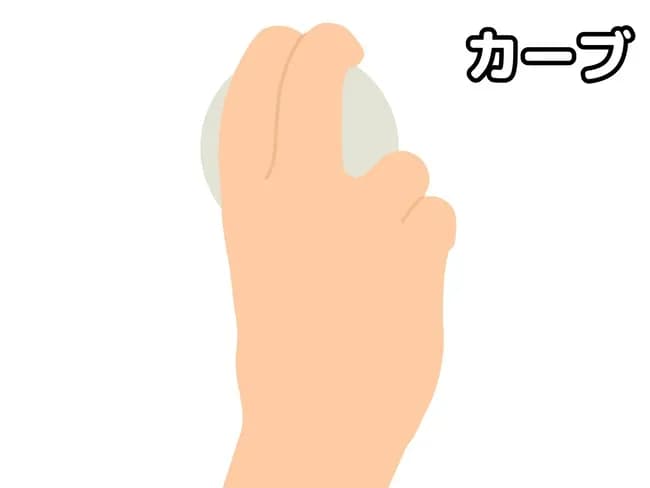 初球にスローカーブ←これ