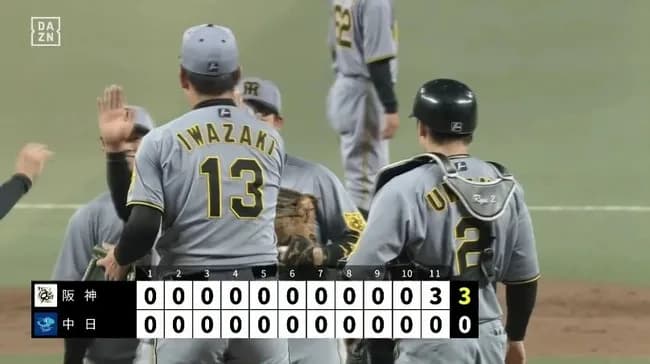 【中日対阪神8回戦】阪神が3-0で中日との延長戦を制す!湯浅が997日ぶり勝利!11回に近本、森下が適時打!中日は2戦連続、両リーグ最多11度目の完封負け