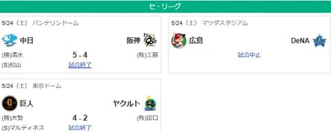 5/25セ順位 虎-星巨-鯉3.5竜4.5燕