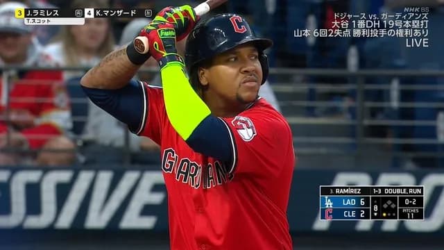 ガーディアンズの主砲ホセ・ラミレス「日本に行きたいと思ってる」