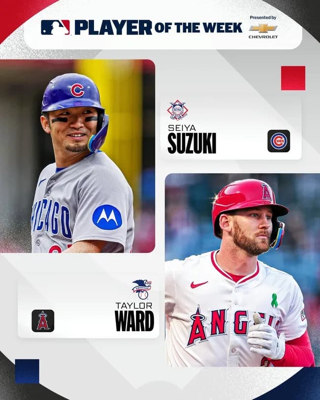 鈴木誠也、2度目の週間MVP 打率4割8分 3本塁打10打点 計49打点はメジャートップ