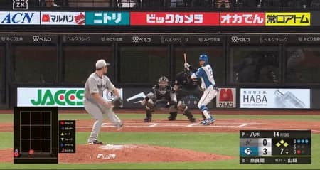 日本ハム新庄監督が1死満塁カウント3ボールからスクイズ敢行の奇策 失敗も本拠地スタンドどよめく 無死満塁の好機は無得点