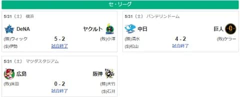 5/31セ順位 神==巨-横=広=/==中======ヤ