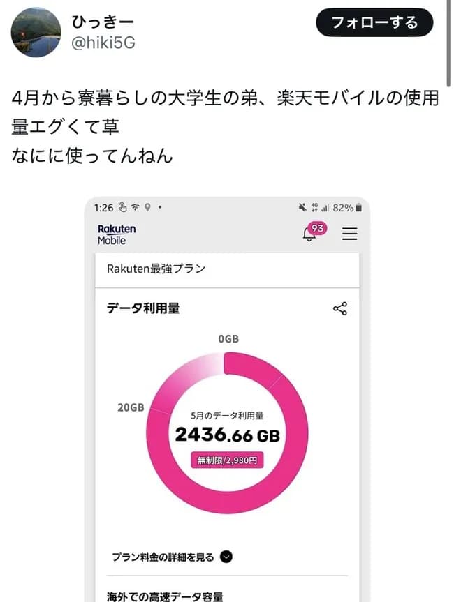 【朗報】楽天で月間2400GB使う大学生が現れるも「楽天は最強なので問題ない」