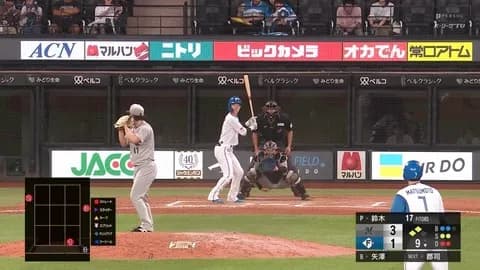 ロッテ3-1日ハム(9回裏) ワイロッテファン「流石に今日は勝ったやろなぁ…」