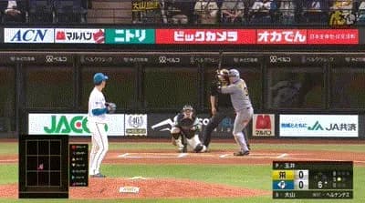 【日本ハム対阪神1回戦】阪神・大山、日本ハム・玉井から第3号先制ソロホームラン!!!!!!!!!!!!!!