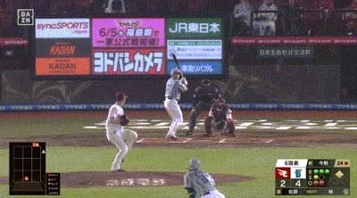 【楽天対DeNA1回戦】DeNA・佐野恵太、3試合連続第4号2ランホームラン!!!!!!!!!!!!!!!!!!