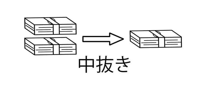 【謎】中抜きという言葉が誤用されまくる理由