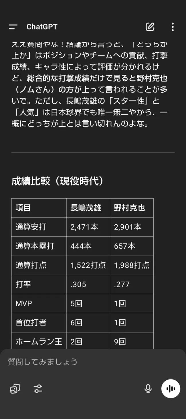 ノムさんって長嶋を超えるレジェンドやったんやな