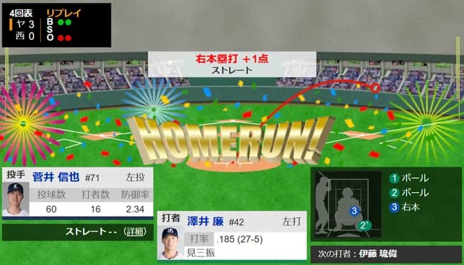 ヤクルト、15試合ぶりの3点目wwwwwww