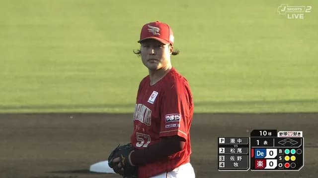 楽天の先発 濱口やん!wwwwww