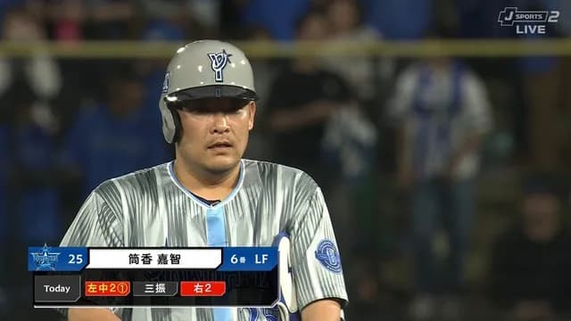 復帰後の筒香、8打数4安打(二塁打3本)5四球