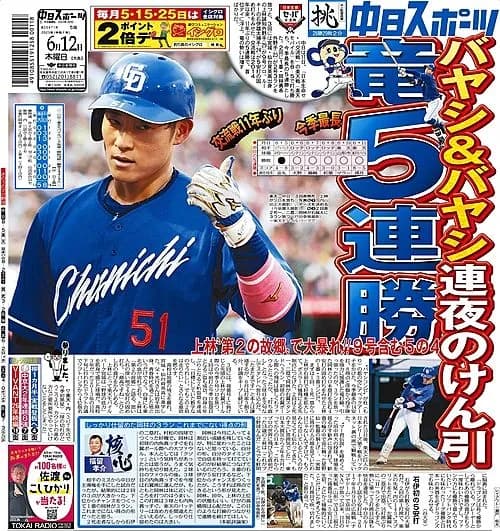 中日🦎 28勝29敗2引分 勝率.491