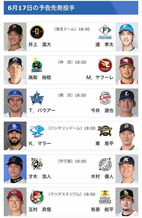 ロッテ明日の予告先発はプロ初先発の木村優人!才木との投げ合い