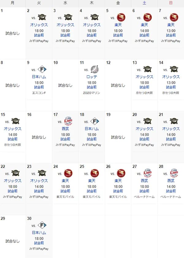 【悲報】ソフトバンク、9月に9連戦が発生