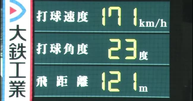 サトテル19号wwwwwwwwww