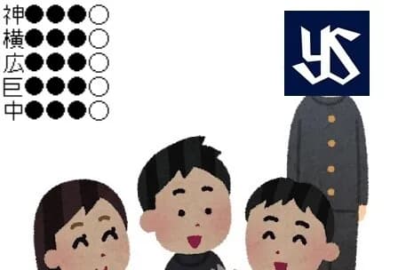 男ヤクルト、馴れ合いはしない