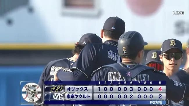 【ヤクルト対オリックス3回戦】オリックスが4-2でヤクルトに勝利し4カード連続勝ち越し!交流戦3位!曽谷パ2位タイ6勝目!杉本先制打!ヤクルトはドラ1右腕デビュー戦飾れず