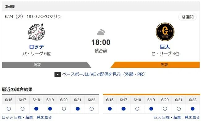 今日、巨人ロッテの雨で流れた分の試合がマリンスタジアムで唯一あるけどさ…⚾🥺☔