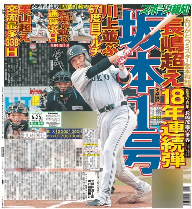【悲報】巨人交流戦11位のスポーツ報知1面w w w w w w w w w w w w w w w w w w w w